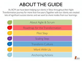 As ACM, we have been helping our clients inTelco throughout their Agile
Transformation journey for more than five years.To...